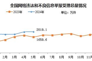 意媒：上轮对阵蒙扎失点，弗拉霍维奇在今天训练结束后加练了点球